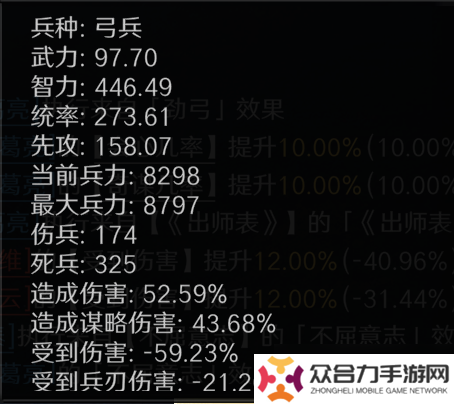 《三謀》臥龍麒麟周泰，S7超級黑科技，本賽季最硬的鐵桶陣