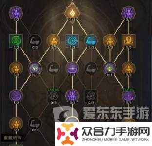 塔瑞斯世界吟游詩人銘石怎么加點 吟游詩人銘石加點方法介紹