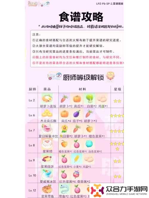 摩爾莊園手游火精靈召喚全攻略:5種零失敗方法詳解及步驟圖文教程