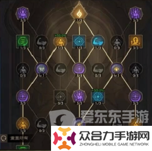 塔瑞斯世界吟游詩人銘石怎么加點 吟游詩人銘石加點方法介紹