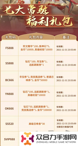 閃爍之光可以無(wú)限連抽禮包碼是什么 2024無(wú)限連抽禮包碼匯總