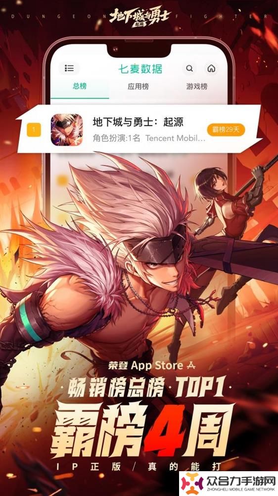 創(chuàng)紀(jì)錄霸榜700小時？DNF手游滿月開啟新時代，狂撒福利