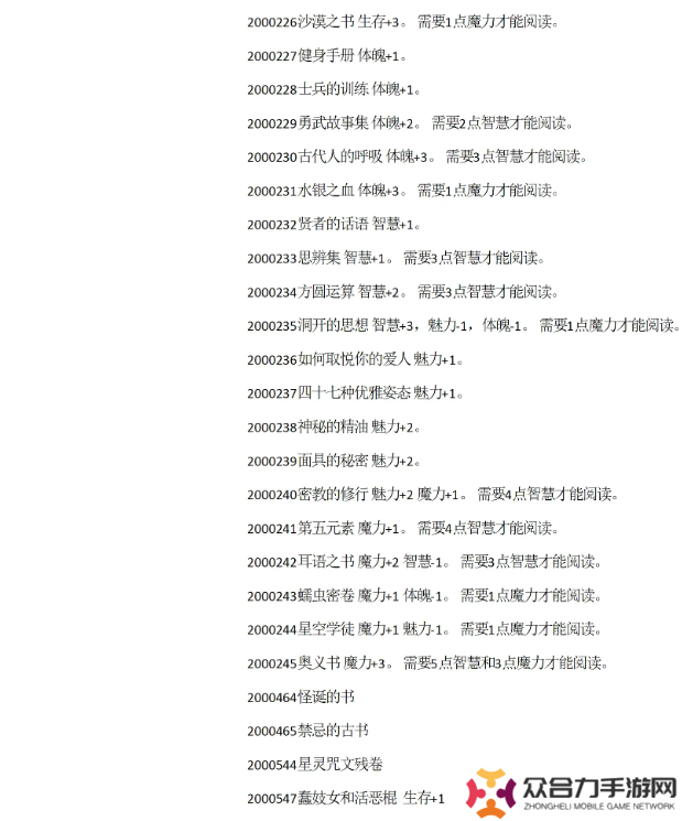 蘇丹的游戲攻略大全 蘇丹的游戲結(jié)局、代碼全攻略匯總