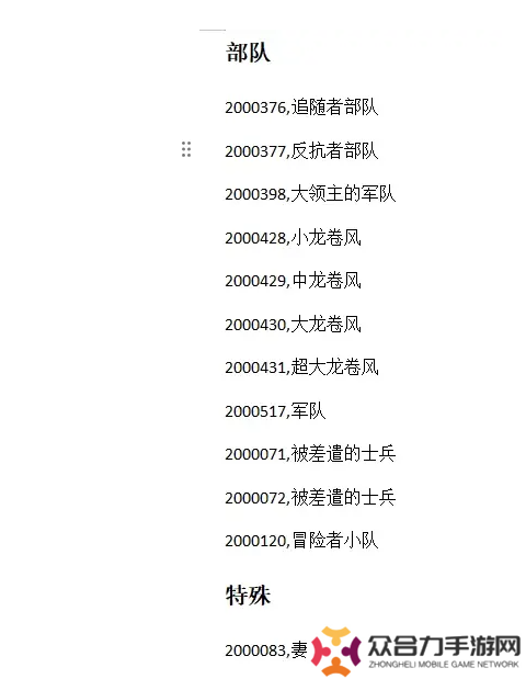 蘇丹的游戲攻略大全 蘇丹的游戲結(jié)局、代碼全攻略匯總