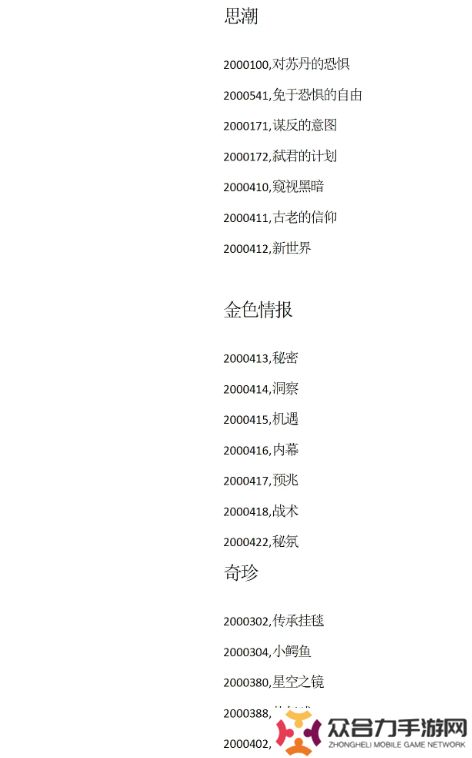 蘇丹的游戲攻略大全 蘇丹的游戲結(jié)局、代碼全攻略匯總