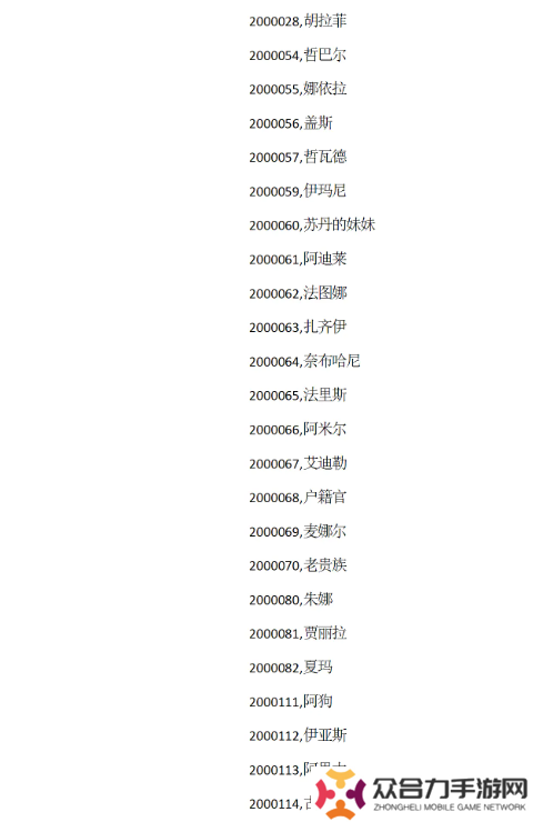 蘇丹的游戲攻略大全 蘇丹的游戲結(jié)局、代碼全攻略匯總