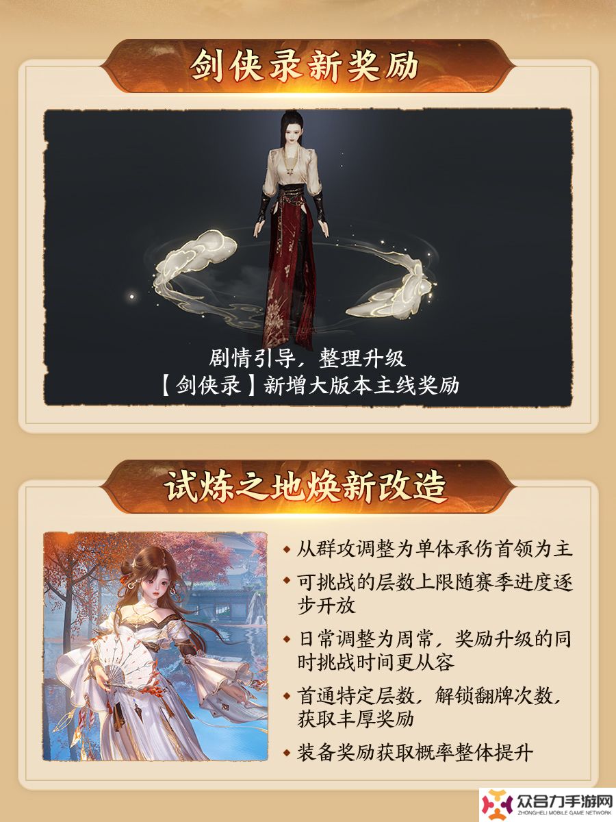 130級(jí)征程開啟！ 《劍網(wǎng)3》年度資料片“絲路風(fēng)語(yǔ)”公測(cè)上線
