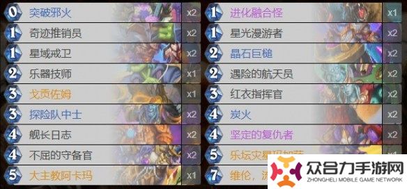 爐石傳說新版本天梯卡組-新版本最強(qiáng)天梯卡組代碼推薦