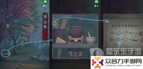 異界車站第五章怎么過 異界車站第五章通關攻略